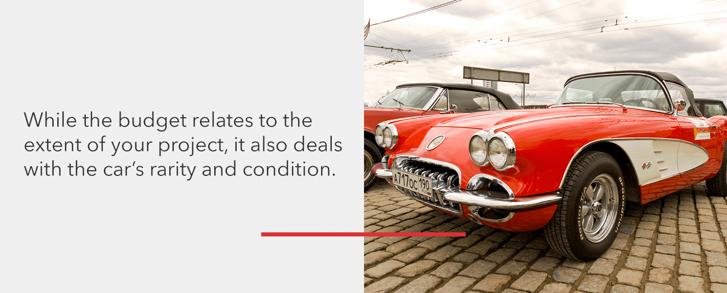 Choosing a budget for a classic corvette restoration project