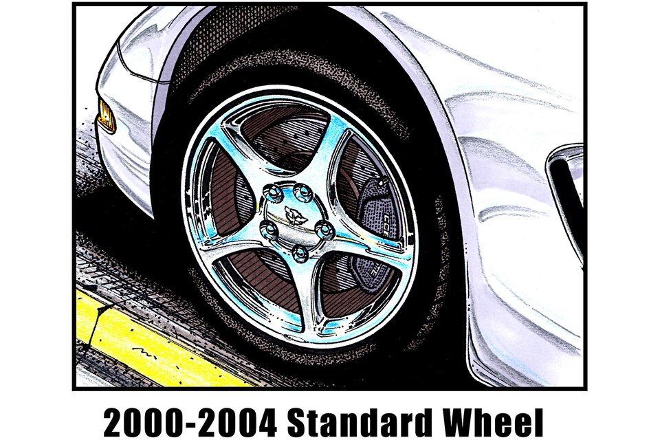 StandardWheel