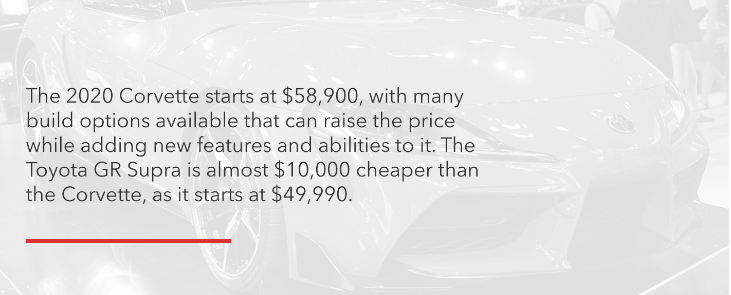 2020 corvette pricing vs 2020 Toyota supra pricing