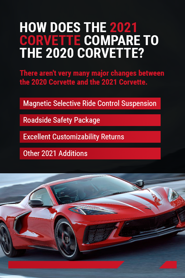 How Does the 2021 Corvette Compare to the 2020 Corvette?