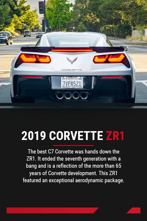 2019 Corvette ZR1