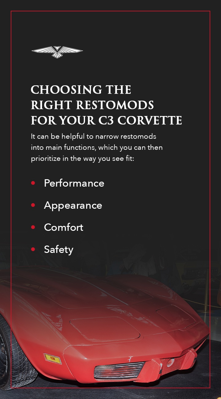 04-Choosing-the-Right-Restomods-for-Your-C3-Corvette-Pinteres