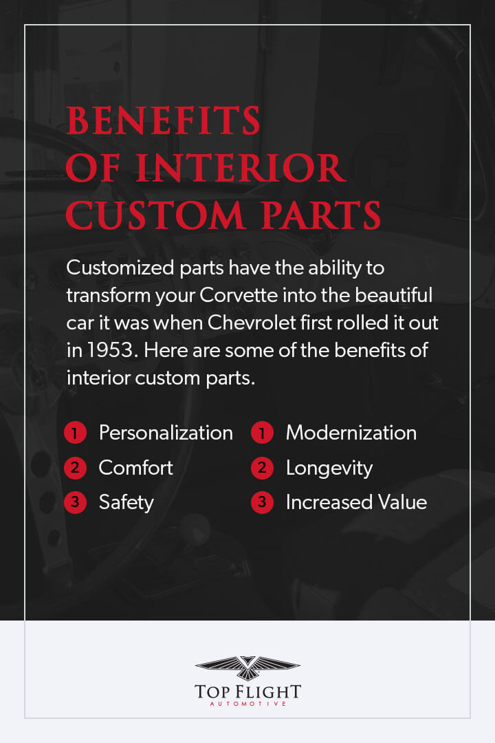 03-Pinterest-Benefits-of-interior-custom-parts